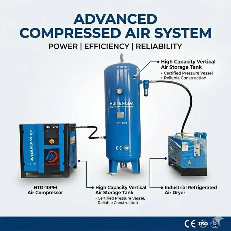 75 PK 380V 50HZ luchtcompressor met droger